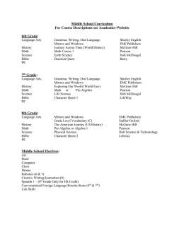 Middle School Curriculum For Course Descriptions see Academics