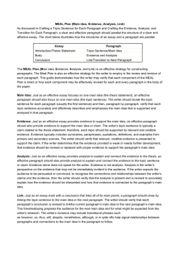 MEAL Plan (Main idea, Evidence, Analysis, Link) As discussed in