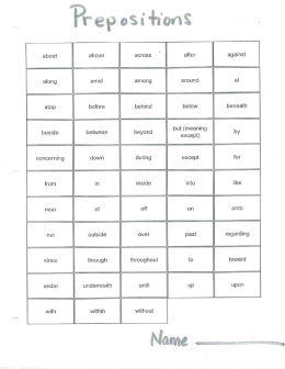 about above across after against along amid among around at atop