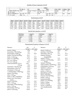 Enthalpy of Reaction and Calorimetry worksheet - SCH4U1-CCVI