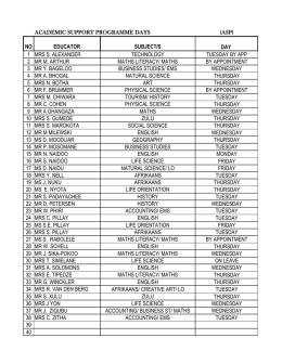 ASP List - Wendywood High School
