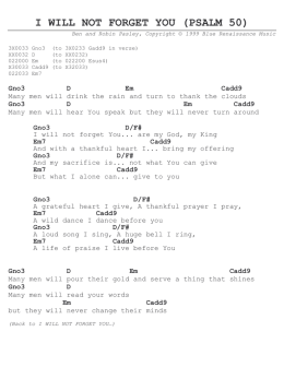i will not forget you (psalm 50)