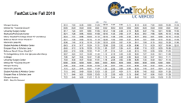 FastCat Line Fall 2016