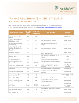 training requirements in osha standards and training