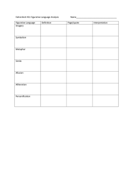 Fahrenheit 451 Figurative Language Analysis