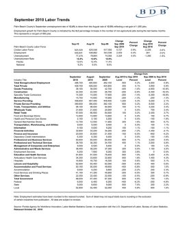 September 2010 Labor Trends