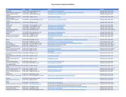 View: Directory of Departmental Offices
