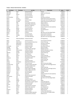 System Salaries FY 2016