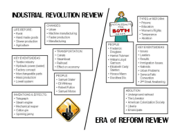 Microsoft PowerPoint - IndustrialRevolution_AK.ppt