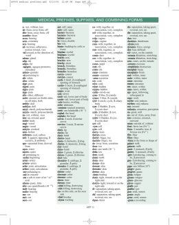 MEDICAL PREFIXES, SUFFIXES, AND COMBINING FORMS