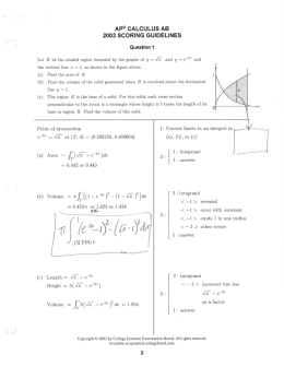 AP® CALCULUS AB 2003 SCORING GUIDELINES