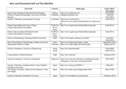 MOU คณะทันตแพทยศาสตร์ มหาวิทยาลัยมหิดล