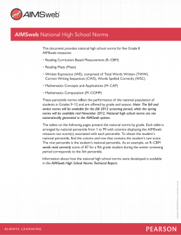 AIMSweb National High School Norms