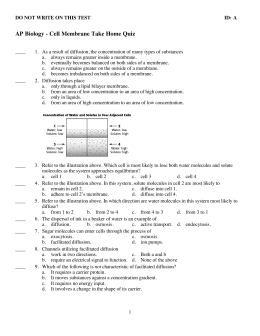 AP Biology - Cell Membrane Take Home Quiz