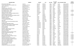 List of Child Care Centers Participating in the Mississippi Quality