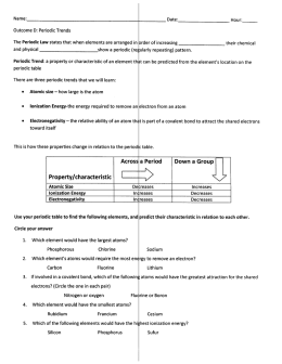 The Periodic Law states that when elements are arranged in and