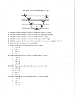 This graph shows a ball rolling from A to G.