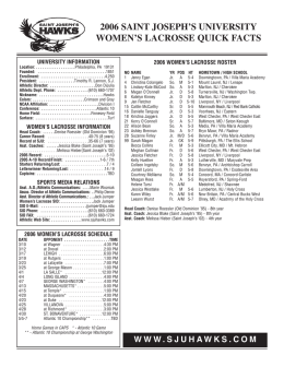 2006 saint joseph`s university women`s lacrosse quick facts