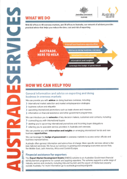 Austrade Services