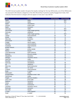 Brand Keys Customer Loyalty Leaders 2012 The 16th Annual