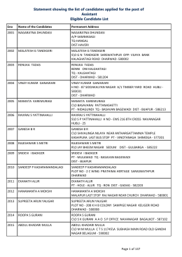 Statement showing the list of candidates applied for the post of