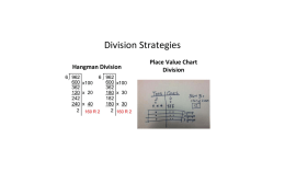 Division Strategies