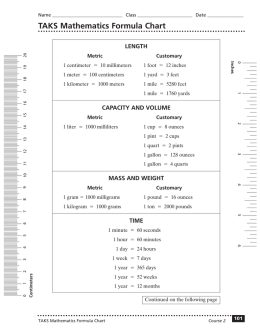 TAKS Mathematics Formula Chart