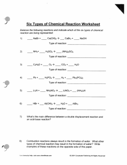 Six Types of Chemical Reaction Worksheet