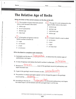 The Relative Age of Rocks
