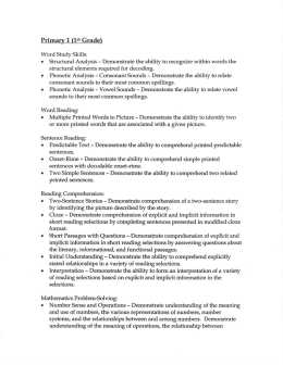 Understanding Stanford 10 Scores