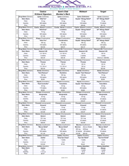 Medications – Generic Drug Comparisons