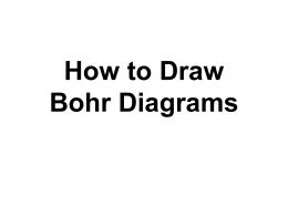 How to Draw Bohr Diagrams