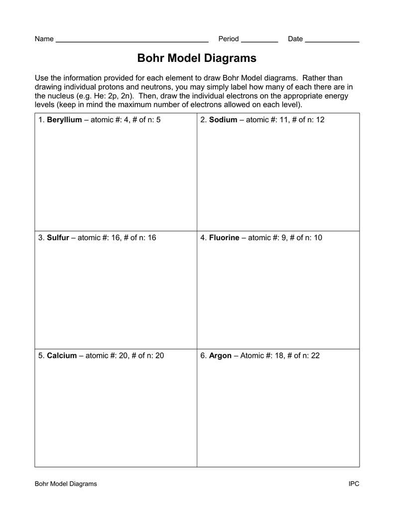 Bohr Model Diagrams Worksheet Answers