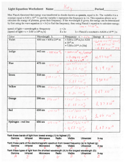 Light Equation Worksheet Name K *5 Period