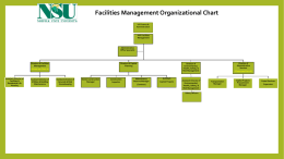 Facilities Management Organizational Chart