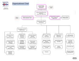 Organizational Chart
