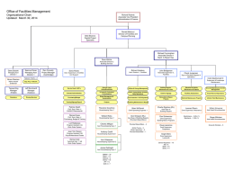 Visio-Facilities Organizational Chart 2014-03