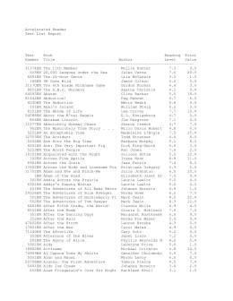 Accelerated Reader Test List Report Test Book Reading Point