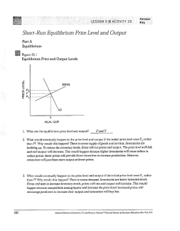Short—Run Equilibrium Price Level and Output