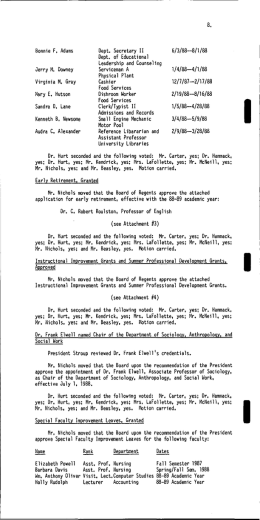 8. Bonnie F. Adams Dept. Secretary II 6/3/88