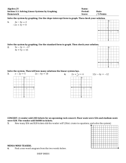 Solving Linear Systems by Graphing Period: Date: Homework Score
