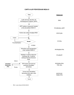 CARTA ALIR PENYEDIAAN MQA-01