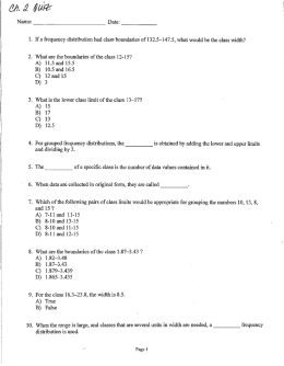 Ch 2 Pre-Test