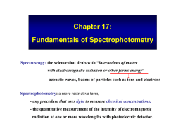 Chapter 17: Fundamentals of Spectrophotometry
