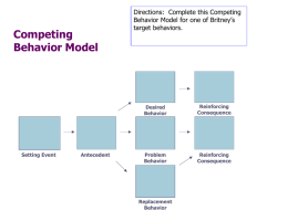competing behavior model blank