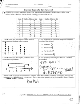 CC CoordinaTe Algebra