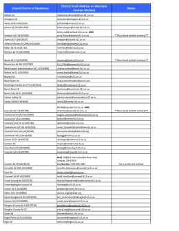 ORVA Letter of Intent Contact List 2016