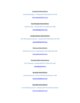 Local School District Information