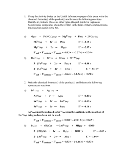 1. Using the Activity Series on the Useful Information pages of the