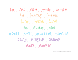 is…am…are…was…were be…being…been has…have…had do